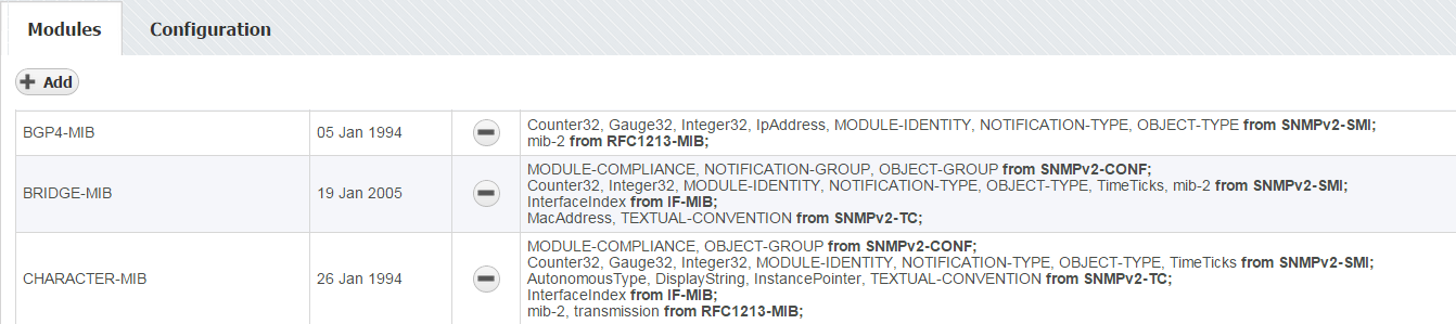 NetVizura MIB - Configuring Modules