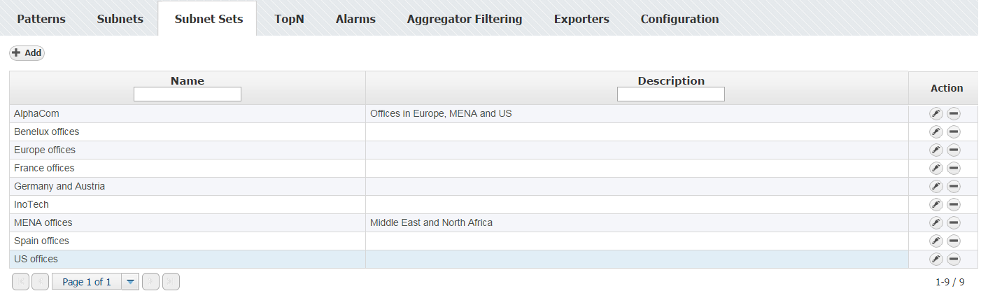 NetVizura NetFlow Subnet Set Configuration