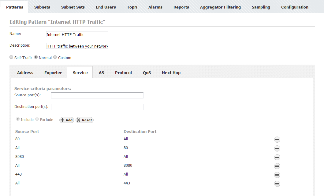 NetVizura NetFlow Internet HTTP Traffic