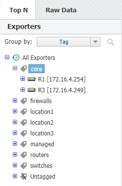 NetVizura NetFlow Analyzer Exporter Grouping by Tag