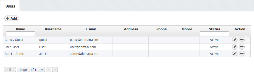 NetVizura User Management