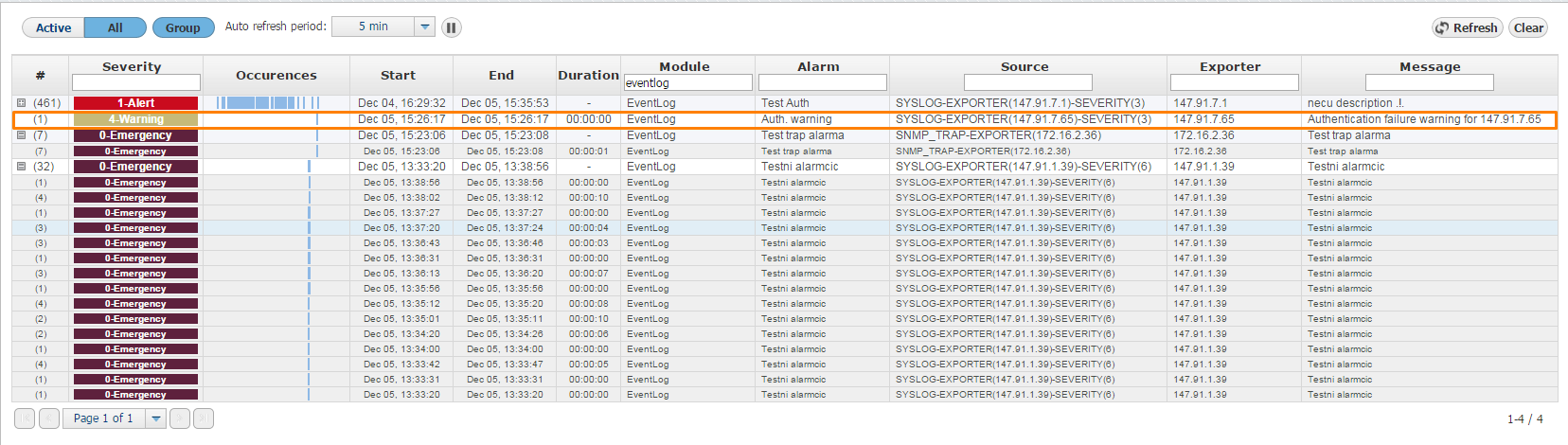 NetVizura EventLog - Using Alarms